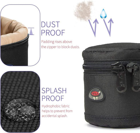 Camera Lens Case DSLR Bag Fits Canon EF 28mm f1.8, Nikon 35mm f1.8G, 50mm f1.8D, 50mm f1.4 and Other Lenses
