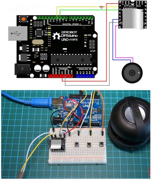 UMLIFE 3PCS MP3 MP3 Mini Player Audio Module Voice Decode Board TF Card U Disk IO/Serial Port/AD Board DFPlayer Audio