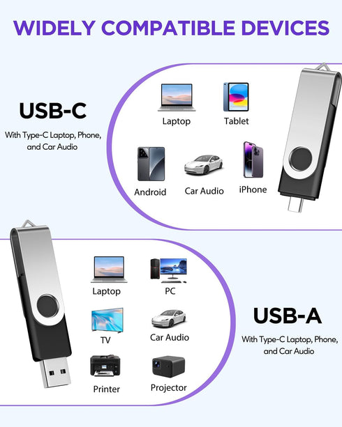 AGECASH A 128GB 1 Pack 2-in-1 3 .0 128GB AGECASH USB-C Dual Flash Drive | USB A + Type C Flash Drives USB C Thumb Drive