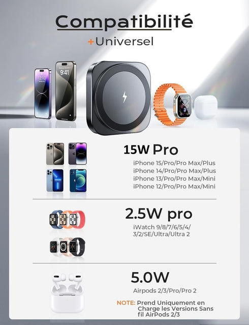 LISEN Magsafe Charger Stand for Apple, Super Portable Wireless Charging Station, Travel Essentials for iPhone and Watch
