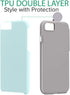 CellEver Heavy-Duty Case for iPhone 6 / 6s - Military Grade Protection, Mint