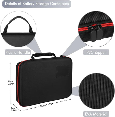 199+ 9V Battery Organizer Holder Storage Case with Tester,Waterproof Carrying Case Bag,Battery Vault Box for Garage