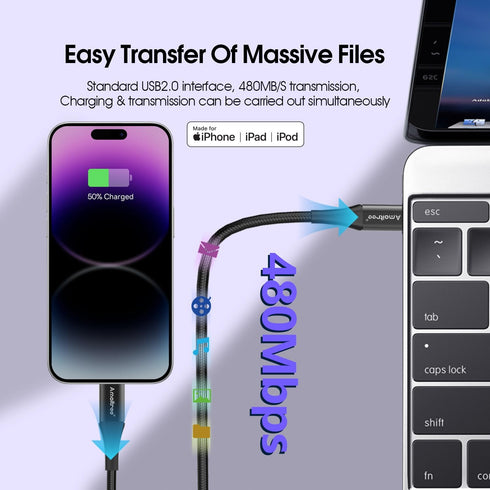 Apple MFi Certified 4Ft USB C to Lightning Cable, 3A Fast Charging, Nylon Braided, Compatible with iPhone 14/13/12/11 -