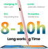 Stylus Pen for Apple iPad 13/12.9/11-inch, Compatible with Fast Charging & Palm Rejection