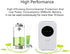 Tangxi 4G/5G 300Mbps 10 WiFi Hotspot, High Speed Unlocked USB WiFi Modem with SIM Card Slot, Support Users, Wireless