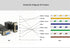 DB9 RS232 COM Male Port to RJ45 Female Connector, DB9 Serial Port Extender to LAN CAT5 CAT6 Ethernet Adapter