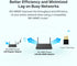 TP-Link Nano USB WiFi 6 Adapter for PC, AX1800 Dual-Band Wireless Network Transceiver for Desktop, Supports Windows