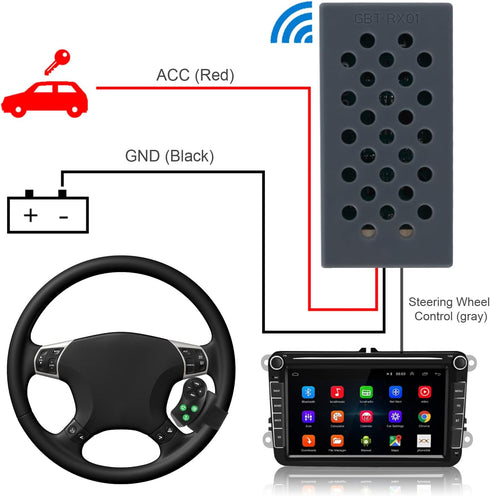 Hikity Universal Wireless Bluetooth Steering Wheel Controller for Car Stereo, Hands-Free Call/Music/Video, Easy