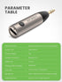 5.3 Aux Bluetooth Adapter for Car, 3.5mm Jack Wireless Audio Receiver for Home Stereo Speakers, USB-C Charging Port.