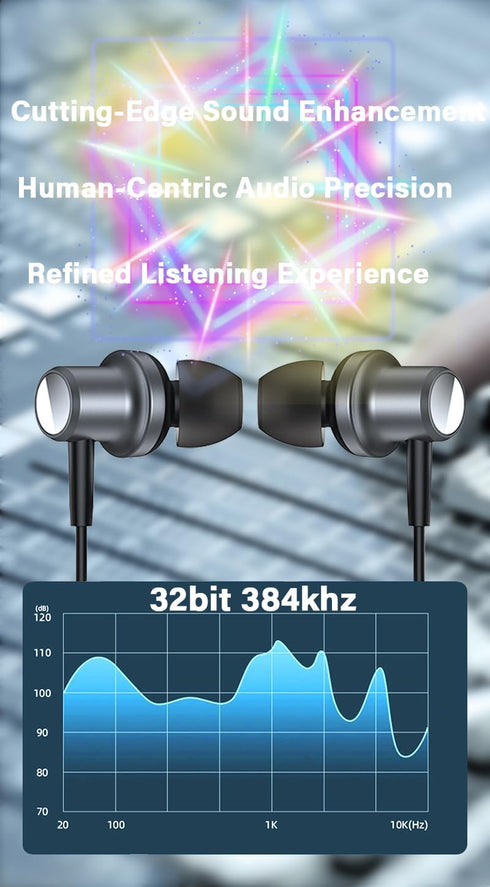 USB Type C Earphones, Wired Earbuds with Magnetic Bass, Noise Canceling Headsets for iPhone 15 Pro Max, Galaxy S23