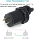 Onwon Dual USB Power Adapter Charger Socket Waterproof Power Outlet 5V 2.1A & 1A for Car, Boat, Marine, RV, Truck.