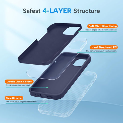 Miracase iPhone 13 Case - Shockproof Liquid Silicone, Navy Blue, with Tempered Glass Protector & Soft Microfiber Lining.