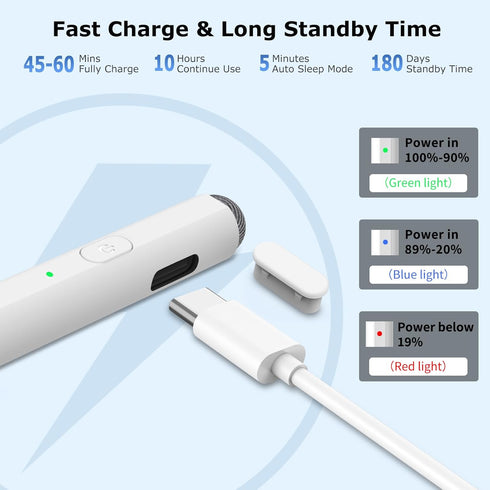 Stylus Pen for iPad, 2 in 1 Active and Capacitive Apple Pen, Fast Charge Apple iPad 10th Generation Pencil