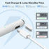 Stylus Pen for iPad, 2 in 1 Active and Capacitive Apple Pen, Fast Charge Apple iPad 10th Generation Pencil