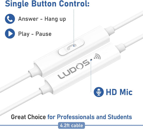 LUDOS FEROX Wired Earbuds: Noise-Isolating In-Ear Headphones with Microphone, 5-Year Warranty, for iPhone, Samsung, &
