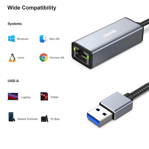 BENFEI USB 3.0 to Gigabit Ethernet Adapter, Compatible for MacBook, Surface Pro, PC with Windows 11/10/8/7, XP, Vista,