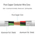 2 Pack, 10.5cm USB Power Charger Sync Data Transfer Cable for iPod Shuffle, 3.5mm Jack/Plug to USB Charger Cable