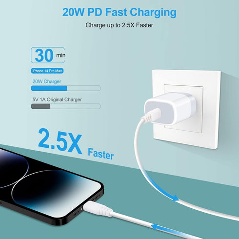 USB C Pixel 7 Fast Charger Type C Charging Block for Google Pixel 8a 8 Pro 7a 7 Pro 7 6a 6 Pro 5a, 20W PD 3.0 Adapter
