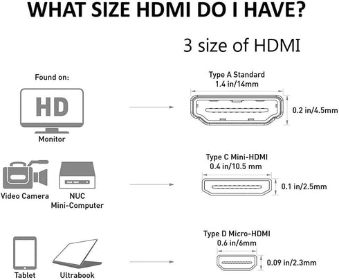 UCEC Coiled Micro HDMI to Micro HDMI Cable, 11.81"/30cm, for Gopro Cameras, Small HD Monitors
