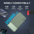 NOBIS Portable Charger, 20000mAh Power Bank, 45W Fast Charging, Battery Pack with C to C Cable, Digital Display for