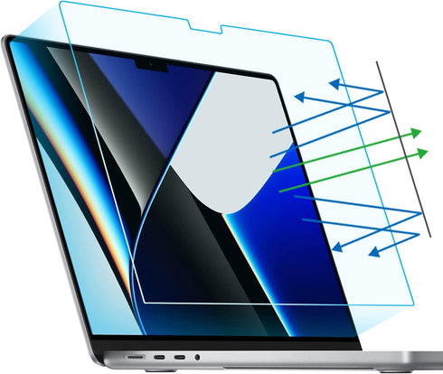 F FORITO 2-Pack Anti Blue Light Matte Laptop Screen Protector, Compatible with 2024-2021 MacBook Pro 14 inch