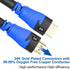 SHD HDMI Cable 75Feet with Booster, 1080P HDMI Cord, CL3 Rated for In-Wall Installation