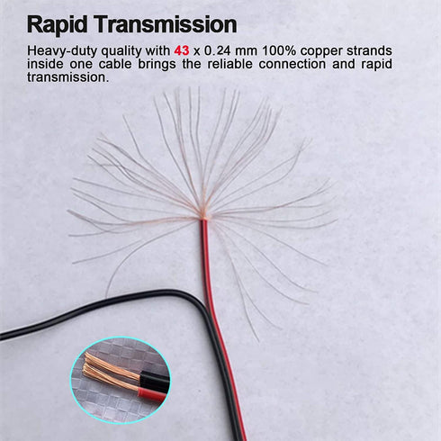 Halokny DC Power Pigtails Cable, 1 Pair 14AWG DC5.5x2.1mm 12V Male & Female Connectors for CCTV