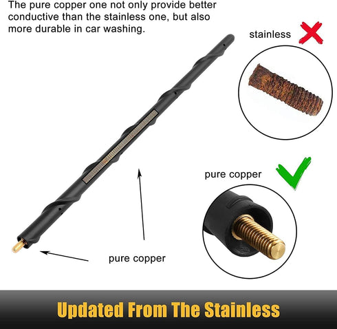 BASIKER 16 Inch 1995-2026, Antenna for Toyota Tundra Tacoma FJ Cruiser Antenna Replacement Car Truck Toyota Tundra