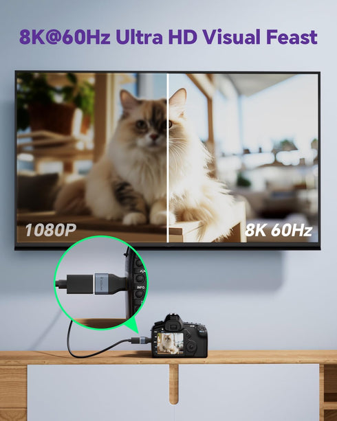 VCE 8K@60Hz/4K@120Hz 48Gbps 2.1 Mini HDMI to HDMI Adapter, UHD Converter with Gold-Plated Connectors and Alloy Housing