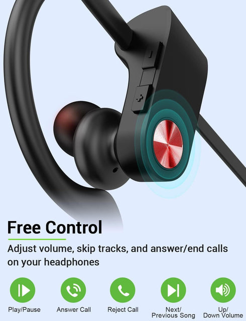 Stiive Bluetooth Headphones, 5.3 Wireless Sports Earbuds, IPX7 Waterproof with Mic, Stereo Sweatproof in-Ear Earphones,