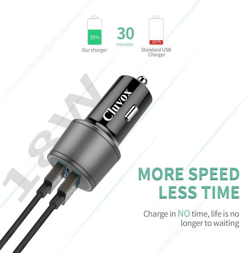Rapid USB C Car Charger, Compatible for Samsung Galaxy S24/S23/S22/S21/Note 20/Ultra/10/Plus/9/8, Quick Charge 3.0
