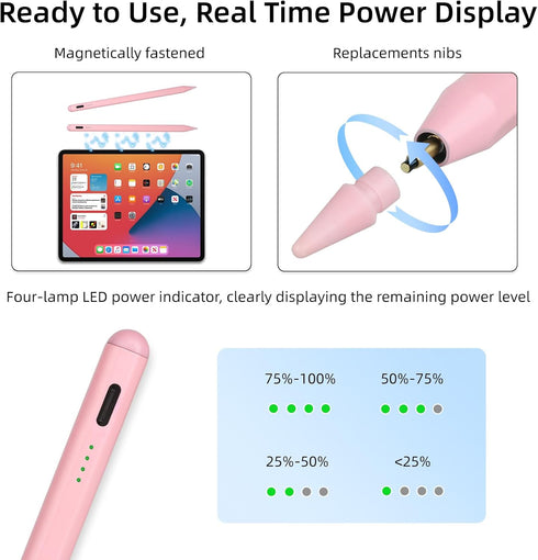 Stylus Pen for iPad with Tilt-Pressure Sensitivity, Multi-Point Anti-False-Touch, Fast Charging for 2018-2023 iPad