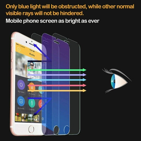Anti Blue Light Tempered Glass Screen Protector for iPhone SE 3 (2022), SE 2 (2020), 8, 7 - Eye Protection.
