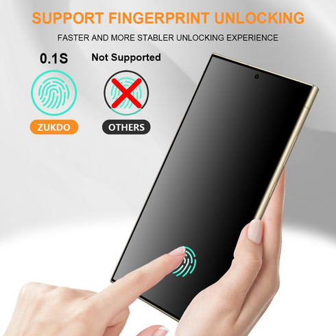 Samsung Galaxy S24 Ultra 6.8" Matte Privacy Screen Protector 2 Pack - Ultra-thin 0.2mm, Anti-glare, Anti-spy,