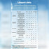 Bisida 8S 25.6V 30A Lifepo4 Common Lifepo4 Pack (8S 25.6V 30A) BMS Battery Management System PCB Protection Board