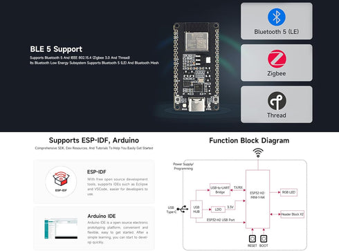 Waveshare ESP32-H2 Microcontroller Development Board, Integrated Bluetooth 5 and IEEE 802.15.4, 96MHz Processor