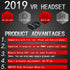 HD Virtual Reality Headset with Controller/Gamepad, VR Headsets for iPhone/Android, 3D Glasses for TV, Movies