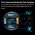 4 Ports USB Car Charger, 66W Super Fast Charging USB QC 3.0 Adapter with LED Voltmeter for Car