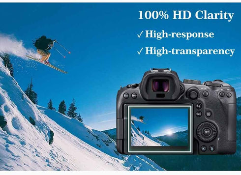 Screen Protector for Canon EOS R7 / R6 Mark II / R6 Camera, 9H Tempered Glass Edge to Edge Protection (3 Pack)