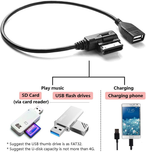 AMI to USB Cable for Audi Music Interface Adapter, MDI USB AUX Cord for VW Audi 2014