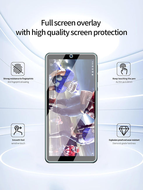 UYRUREL M502 5.5" MP3 3 Pack Screen Protector for Oilsky HD Touchscreen Player, High-definition Scratch Resistant