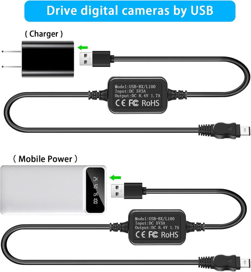 TKDY AC-L100 Charger for Sony Hi8 Handycam, USB Power Cord for DCR TRV128 TRV103 TRV130, Replace AC-L10A
