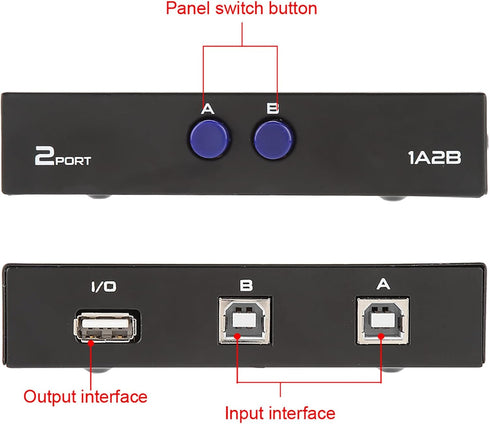 ASHATA USB 2.0 Peripheral Sharing Switch, 2/4 Port Manual Sharing Switch for PC Printer Scanner, Compatible with