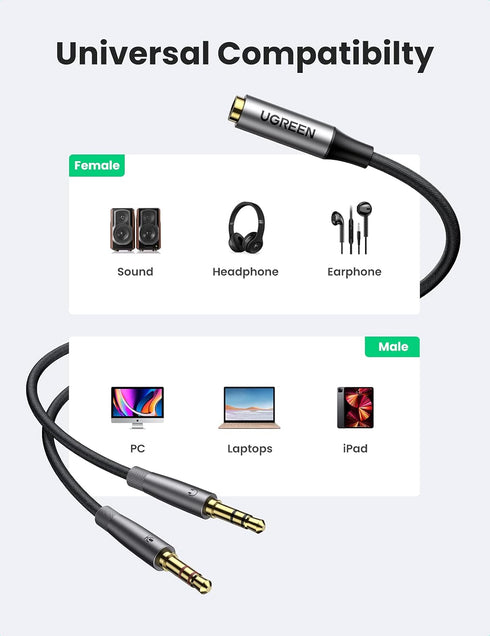 UGREEN Headphone Splitter Adapter, 3.5mm 2 Male to Female Smartphone Headset Cable Mic and Speaker Combo for PC Audio