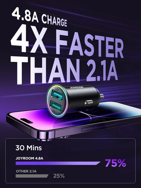 JOYROOM 4.8A Car Phone Charger, Mini All Metal Cigarette Lighter USB Charger with Type C Coiled Cable for iPhone 15 Pro