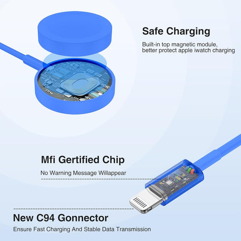 Apple Watch Charger Cable, USB C Magnetic Watch Charging Cable, 3 in 1 Apple iWatch Charging Cable 6 FT, Compatible