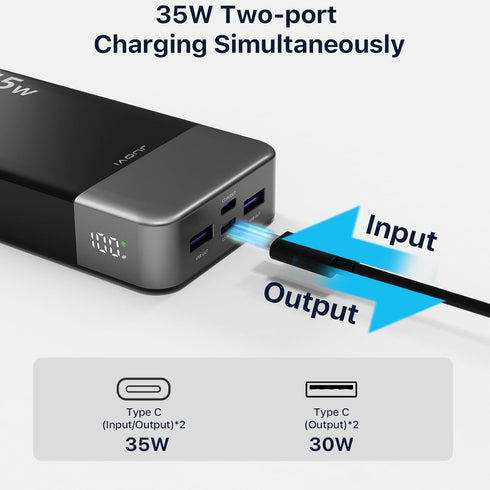 Portable Power Bank 20000mAh - 35W Fast Charging Battery Pack with LED Display for iPhone, Galaxy, Tablet, Switch