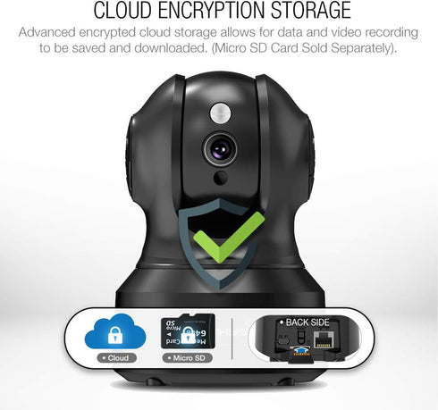 TETHYS Wireless Security Camera 1080P Indoor, Pan/Tilt WiFi Smart IP Camera with Night Vision and Motion Detection
