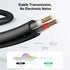 UGREEN 3.5mm to RCA Cable, 6.6FT RCA Male to Aux Audio Adapter for Phone Speaker MP3 Tablet HDTV