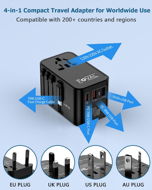 FOVAL 70W Universal Travel Adapter, Retractable USB C Cable, All-in-one International Plug Adapter for Travel